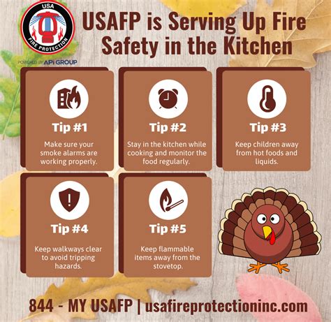 Image result for Kitchen Fire Safety Tips