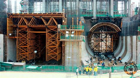 Image result for Dynamic Loading in Java