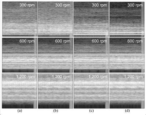 2D Spectrogram 的图像结果