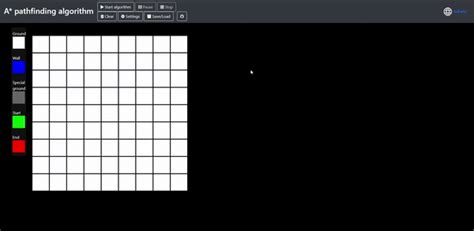 Image result for Pathfinding Algorithm Simulator