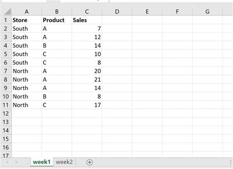 Pivot Table Using Multiple Sheets 的图像结果