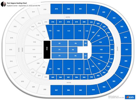 KeyBank Center Concert Seating Chart - RateYourSeats.com