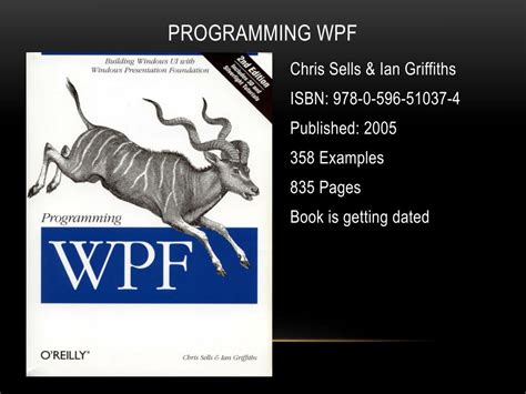 Learn Windows Programming 的图像结果