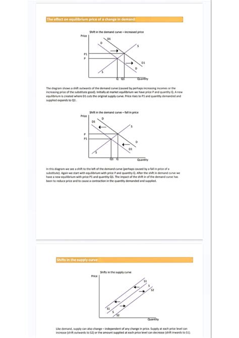 The effect of equilibrium price of change in demand - B.A Economics ...