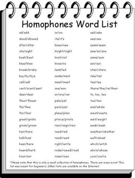 Image result for What Is Homonym a Examples
