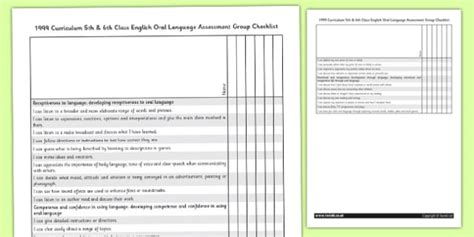 1999 Curriculum 5th and 6th Class English Oral Language Assessment Group