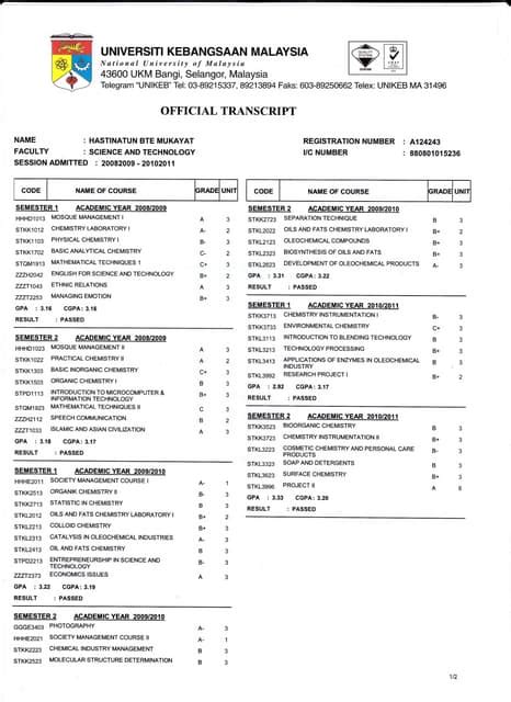 Image result for PhD Transcript