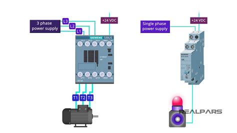 Image result for How to Connect Contactor