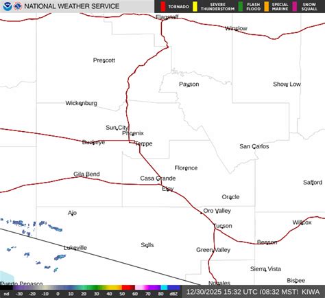 National Weather Service