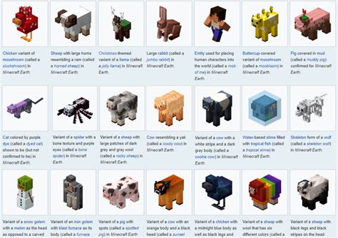 Image result for Best Mob Names Minecraft Java