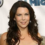 Lauren Sanchez Weight Private Collection Updates #898