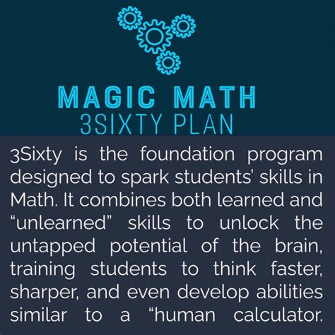 Image result for Magic Math Formula