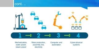 Emerging Technology Freshman Course Chapter 6 的图像结果