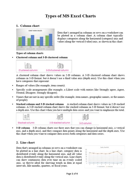 Types of Excel Charts | PDF | Pie Chart | Chart