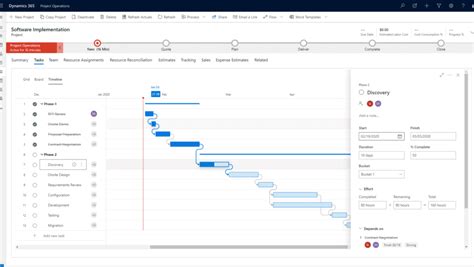 Image result for Pdynamics 365 Project Operations