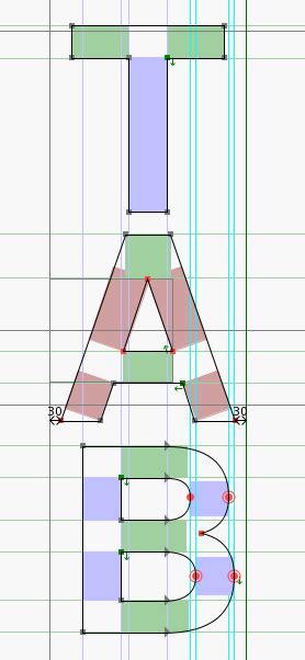 Image result for MuseScore Fonts