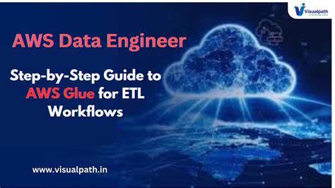 Image result for AWS Data Engineering Introduction
