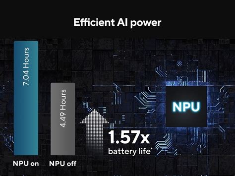 Buy Asus Zenbook Duo UX8406MA-QL761WS Convertible Laptop (Intel Core ...