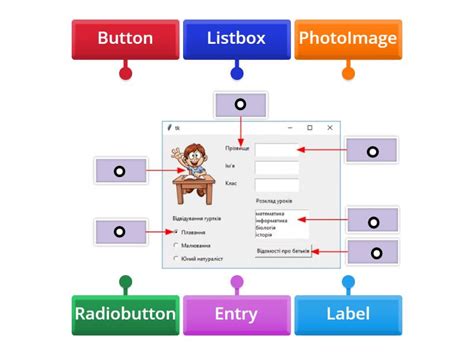 Image result for Python Code Example Labeled