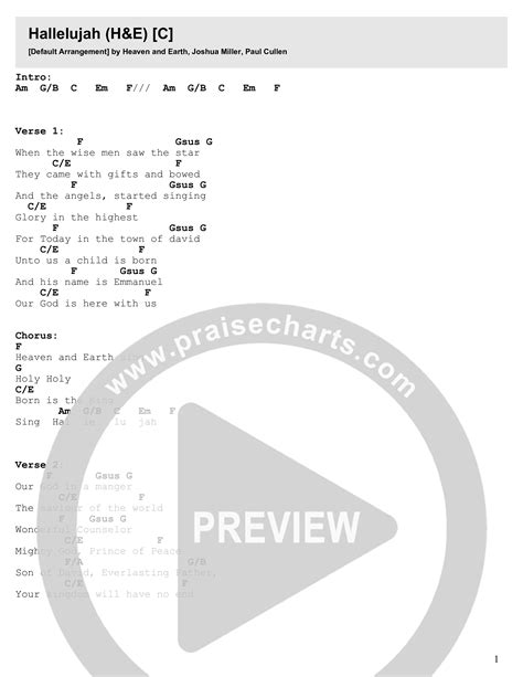 Hallelujah Chords PDF (Heaven And Earth / Vineyard Worship / Joshua ...