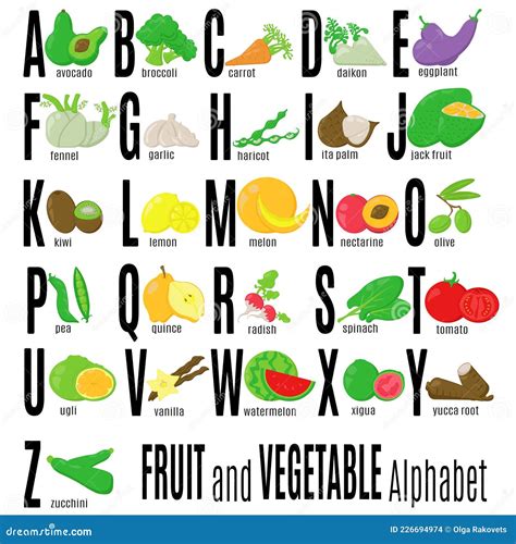 Abc, Alfabeto De Frutas Y Verduras Y Comida Que Comienza Con Sus Letras ...