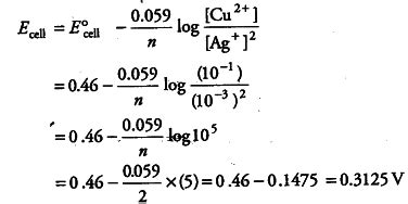Calculate the emf of the following cell at 25°C - CBSE Class 12 ...