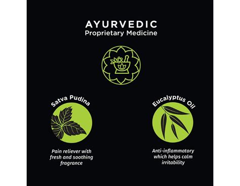 Pee Safe Feminine Cramp Relief Roll On, 10 ml Online in Jammu at Best ...