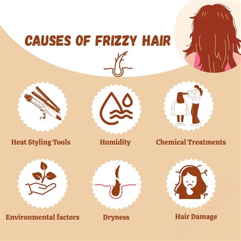 Easy Tips to Fix Frizzy Hair | Say Goodbye to Frizz - Gemeria Hair