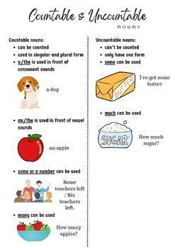 TeachEnglish with Ms Andrea Teaching Resources | Teachers Pay Teachers