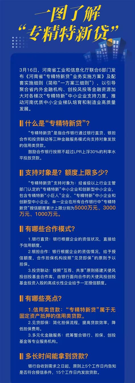中原银行成功发放河南省首笔“专精特新贷”业务_凤凰网