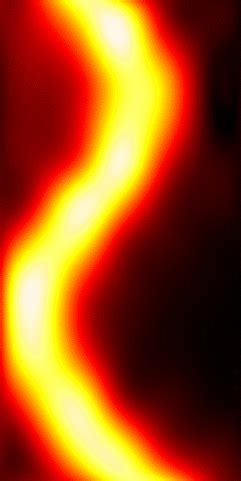 Image result for Modulus of Matrix