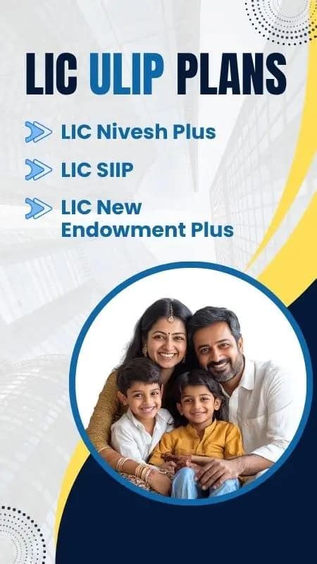LIC - Life Insurance Corporation of India