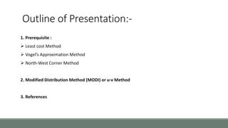 Image result for Modi Method Tutorial