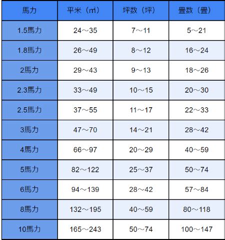 Image result for Python Practice Exercises for Arithmetic Operations