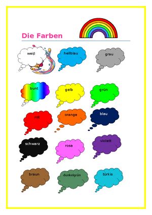 A1 Modelltest Paper 1 - Practice German A1 Level Exam - GOETHE ...
