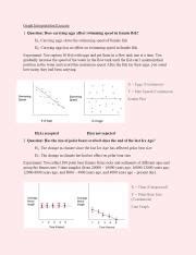 Image result for Sample of Interpretation of Data Using Graph