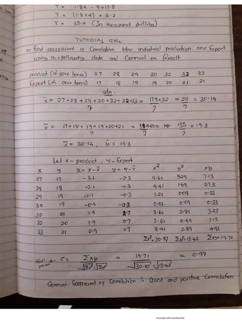 Math Tutorials 的图像结果