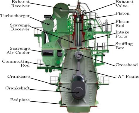 Image result for Two-Stroke Engine Drawing
