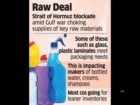Plastic, glass crunch from West Asia conflict pricks packaged goods ...