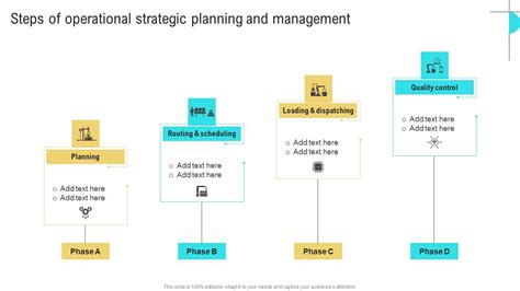 Image result for Operational Strategy PDF