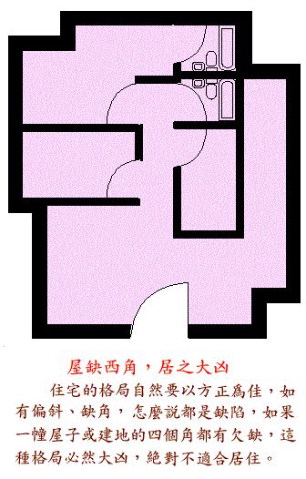住宅结构风水(图解)-风水-堪舆-中国周易算命预测网