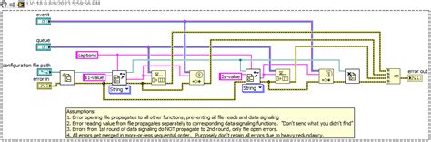 How to Fix Error of Different Types in LabVIEW 的图像结果