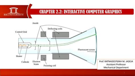 Image result for Science Interactive Computer Graphics