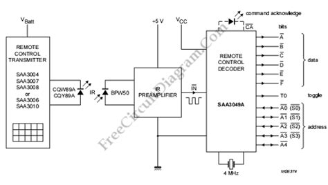 Image result for RF Remote Decoder IC