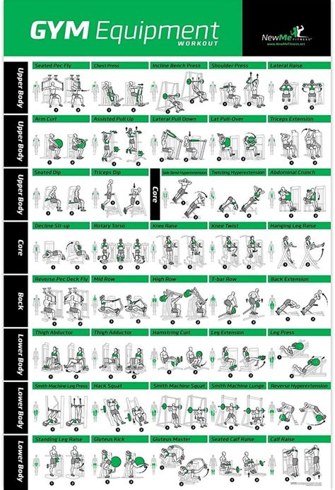 gym workout names list with pictures pdf