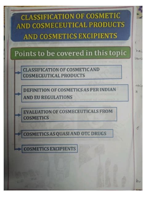 PDF Gallery 20240731 183458 - CLASSIFICATION OF COSMETIC AND ...