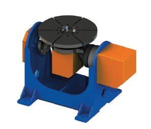 Image result for Function Positioner