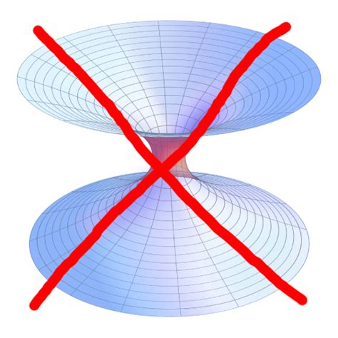 Image result for Nether One Block