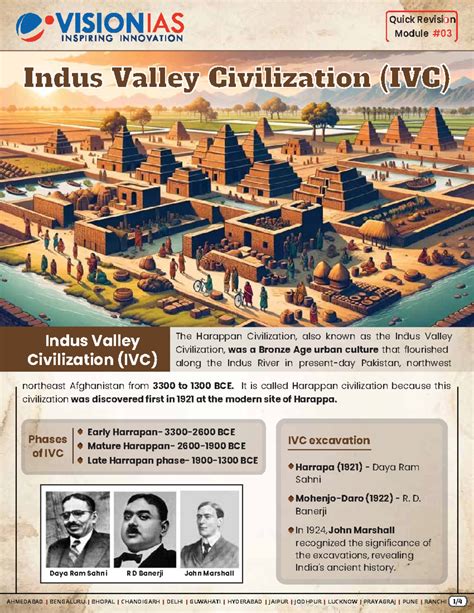 Quick Revision Module: Indus Valley Civilization (IVC) Insights - Studocu