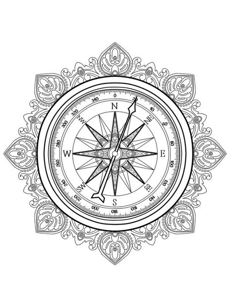 Image result for Compass Print Out
